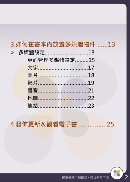 gogofinder操作手冊